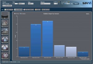 BI-viewing-statistics-report   